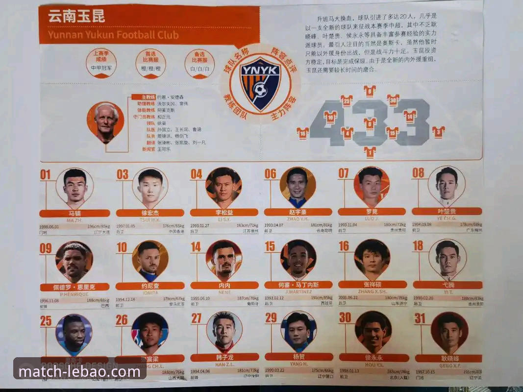 乐宝体育竞猜安全吗 中超第九轮焦点战:云南玉昆3-3北京国安,三次落后三次扳平详解