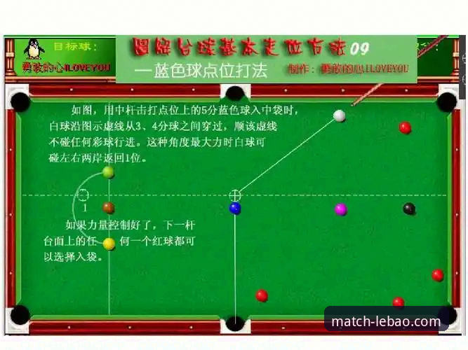 乐宝体育平台观赛体验：尤伯杯半决赛中国队强势晋级操作教程